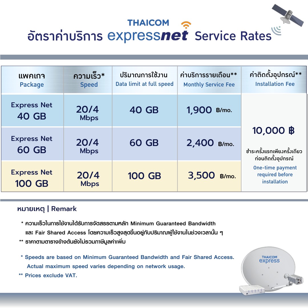 Nation Online - ฟังเหตุผลชัดๆ ทำไมการมี กอ.รมน.... | Facebook