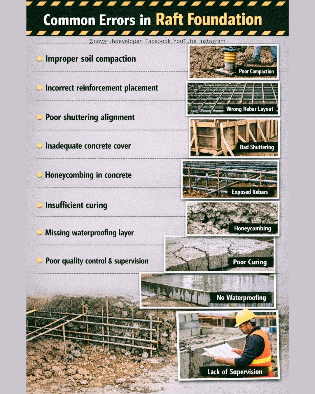 नवगृह डेवलपर - Common error in raft foundation... | Facebook