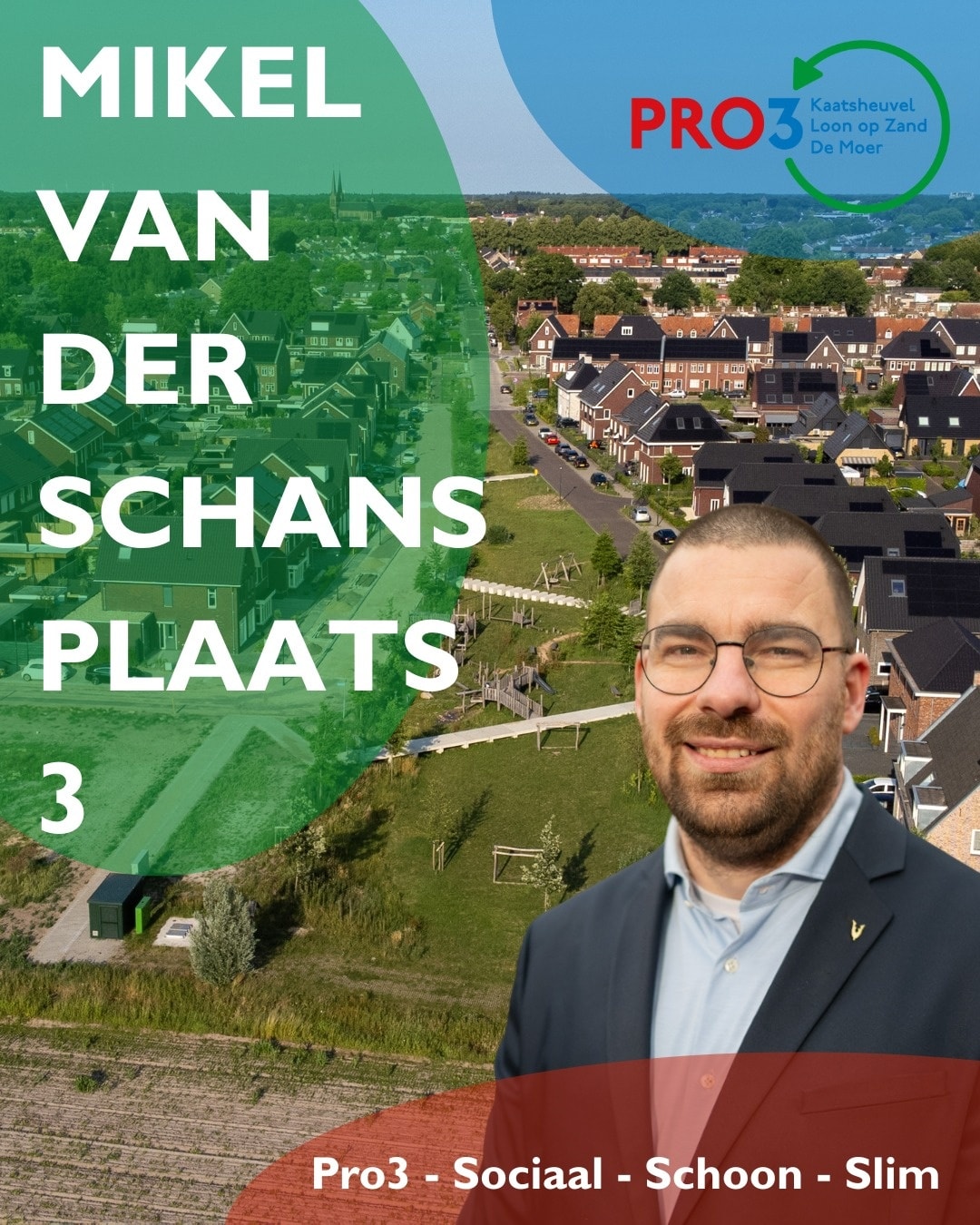 Pro3 - Even voorstellen: Mijn naam is Mikel van der Schans en ik ga na ...