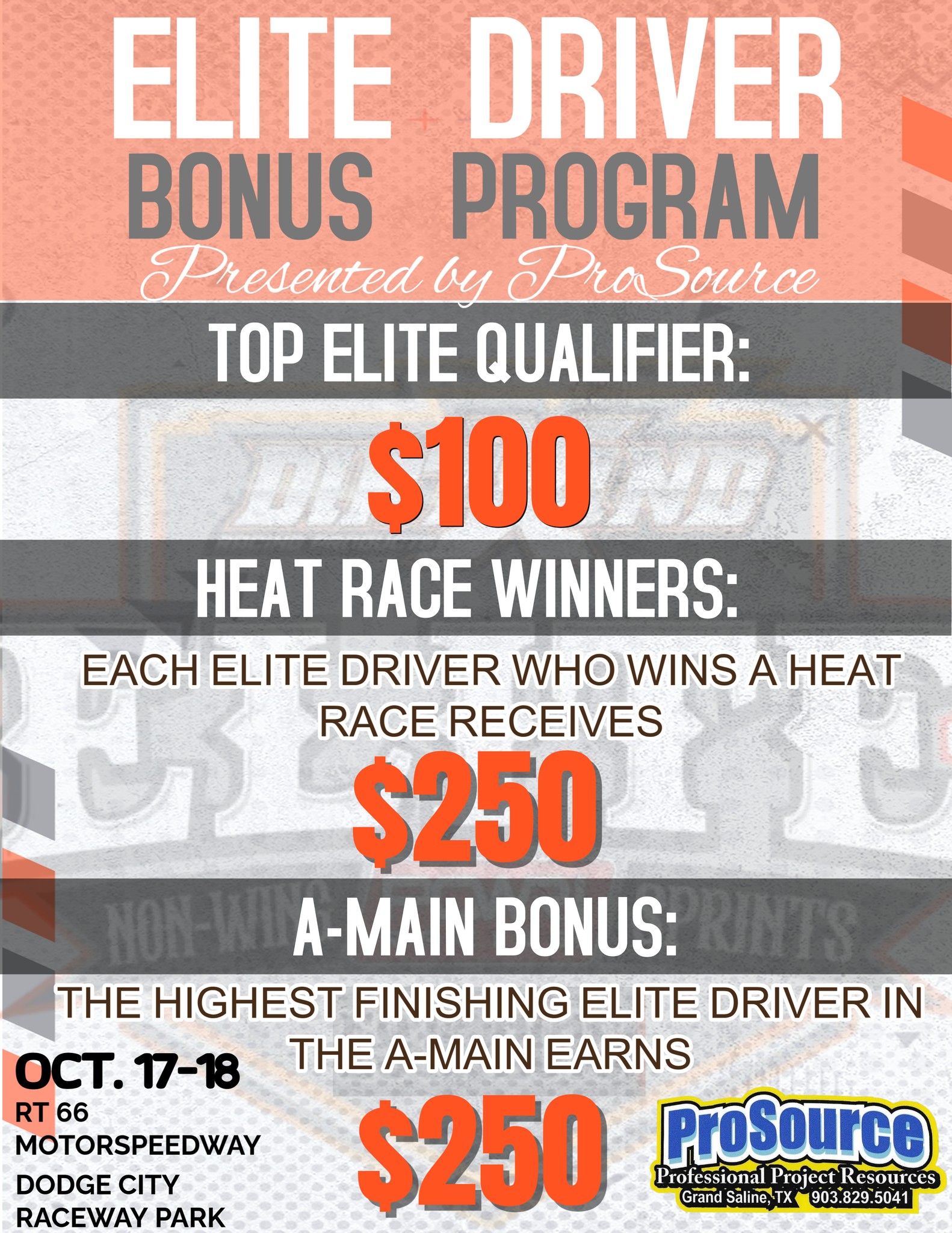 Elite Non-Wing Sprint... - Elite Non-Wing Sprint Car Series
