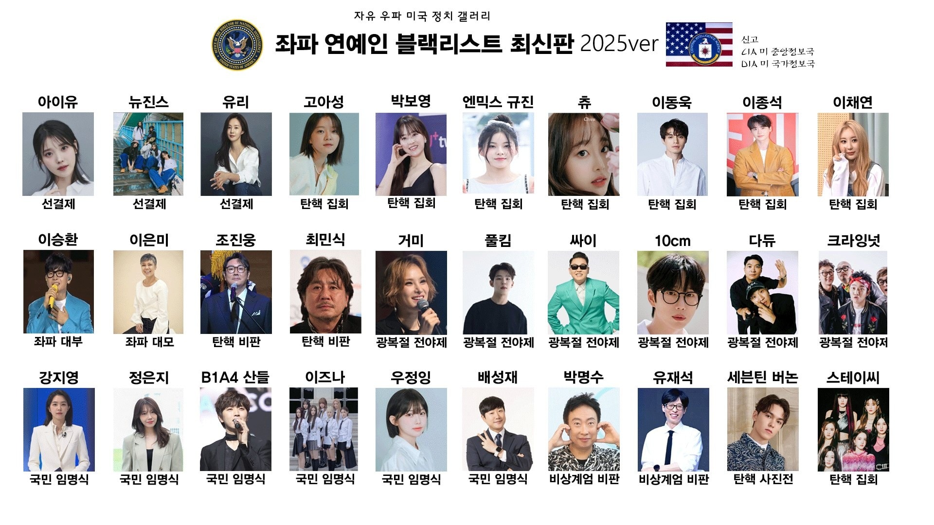 Hablemos - La extrema derecha coreana hizo una lista de artistas de ...