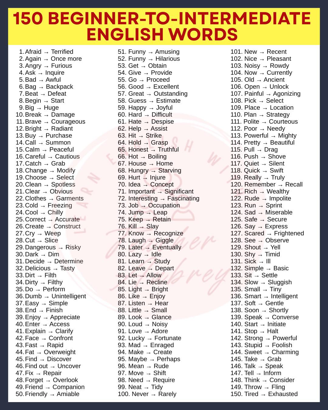 150... - Learn English with Teacher Aubrey | Facebook