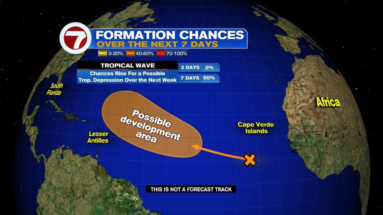2:00am Tropics: A far-away... - Skywatch Weather Desk | Facebook