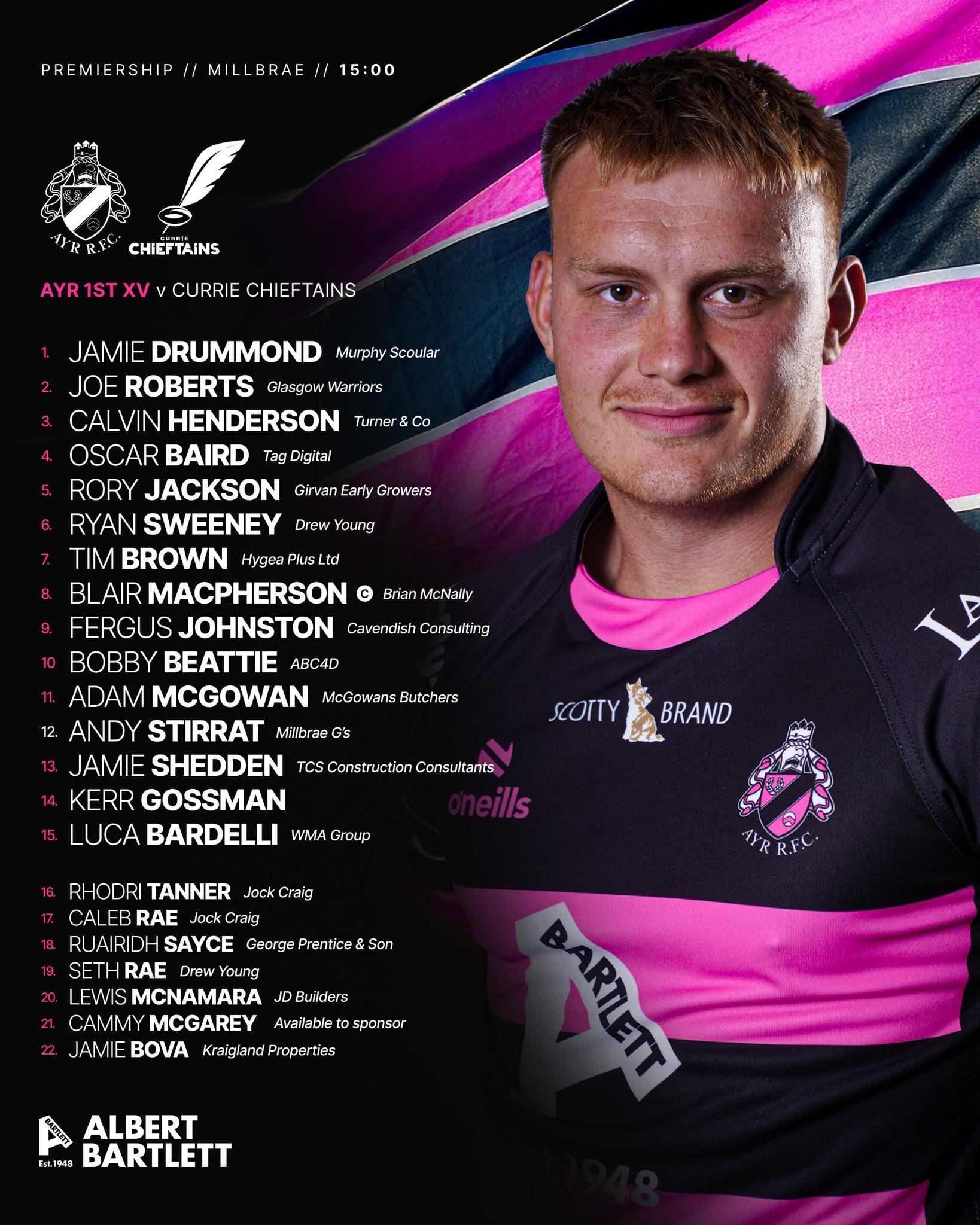 Here’s how our 1st XV & 2nd XV... - Ayr Rugby Football Club | Facebook