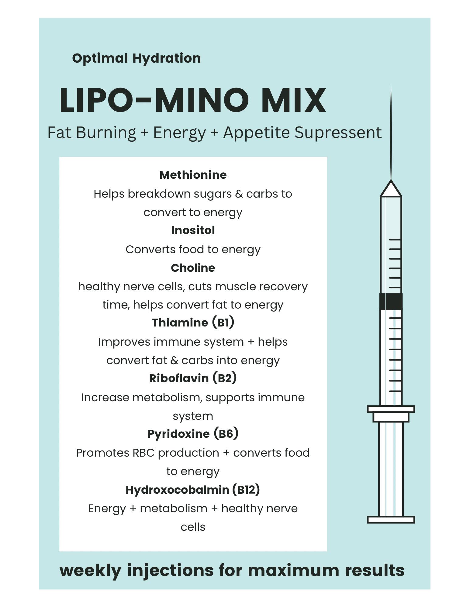 What's in Optimal Hydration's Lipo-Mino mix injections?