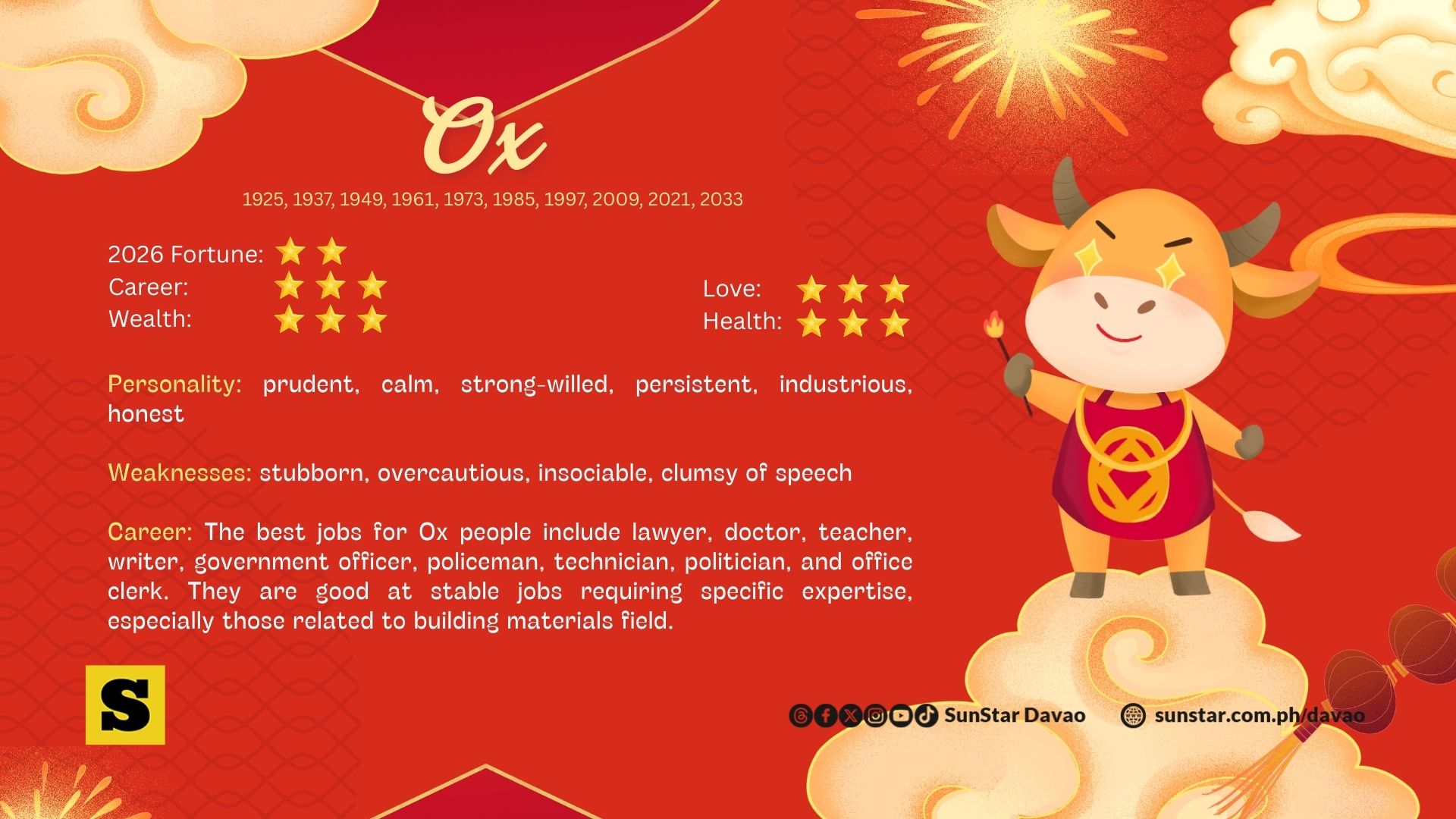 SunStar Davao - 2026 CHINESE ZODIAC GUIDE🧧🐎 Gallop into... | Facebook