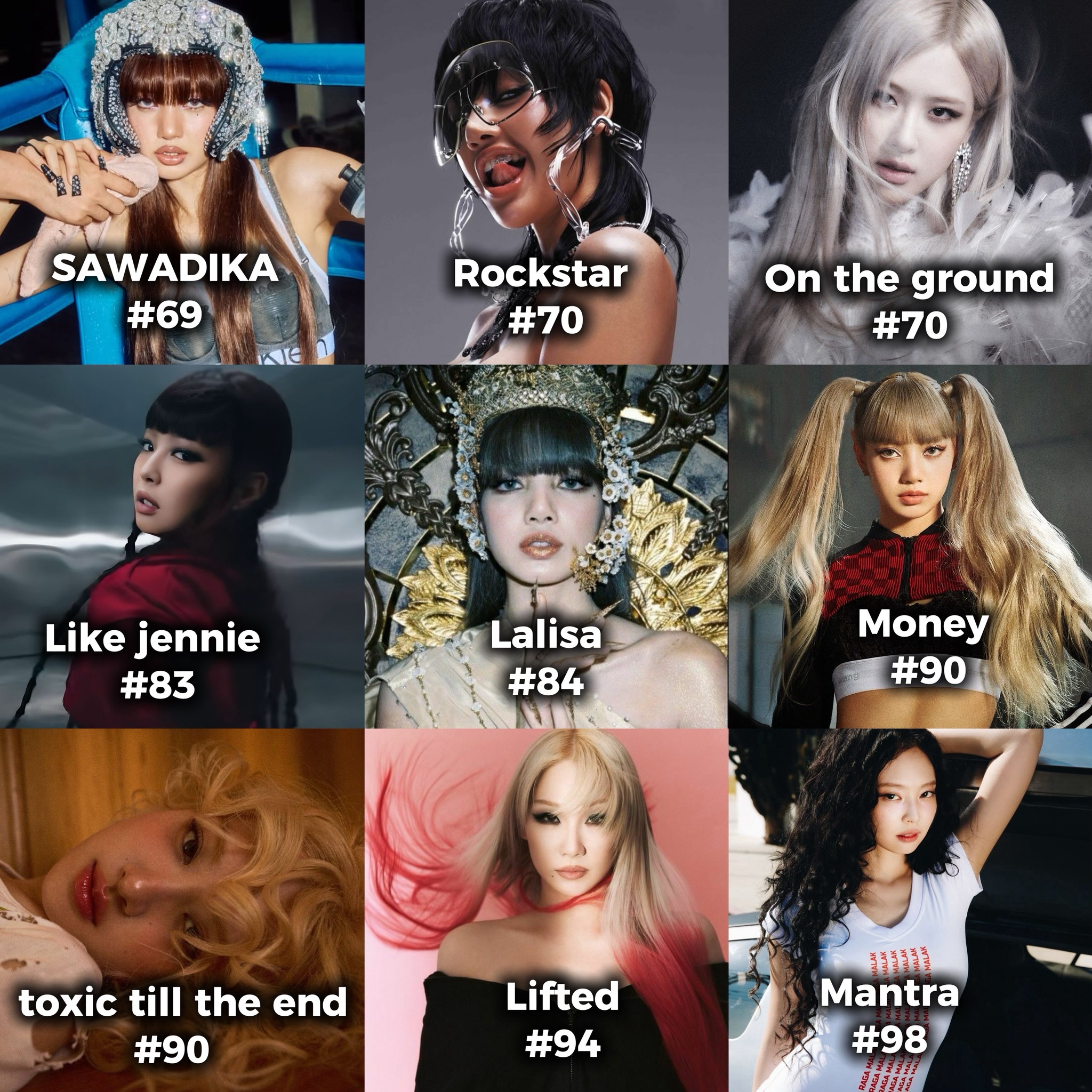 Highest Solo Debuts by Female K-Pop Artists on the Billboard Hot