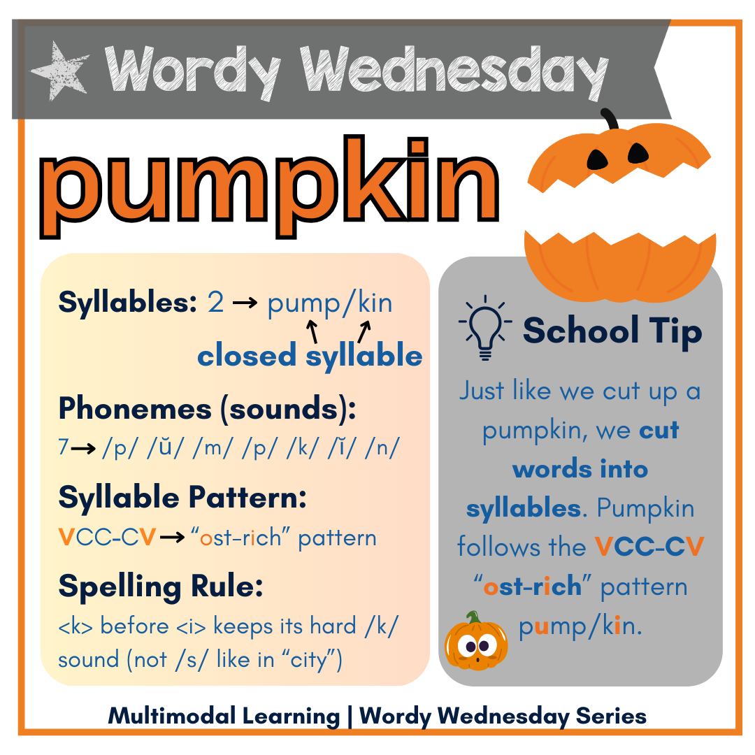 Multimodal - Wordy Wednesday: pumpkin When there are three consonants ...