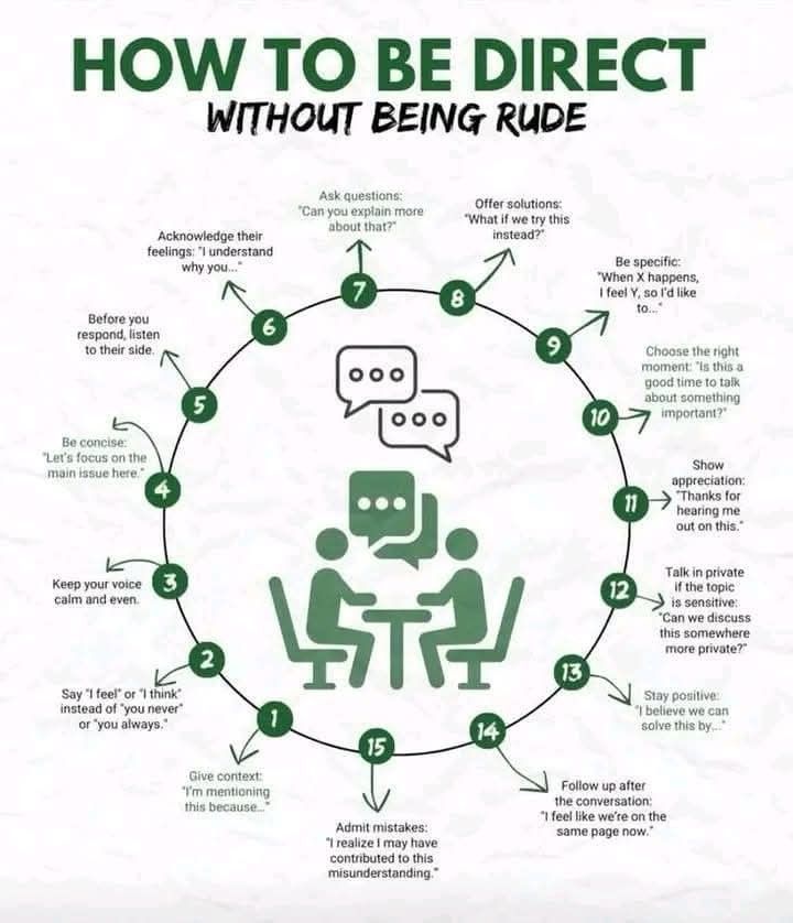 Releaders - Being rude is a communication deficiency. Here's a ...