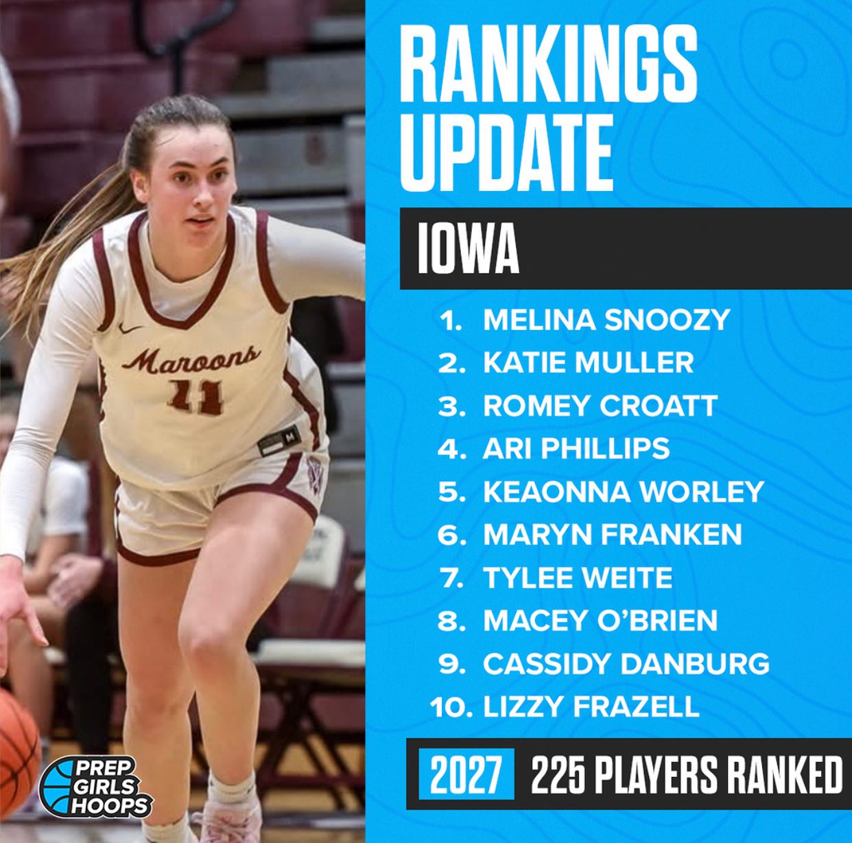 Prep - Iowa has updated the Class of 2027 Player Rankings! ⭐️225 total ...