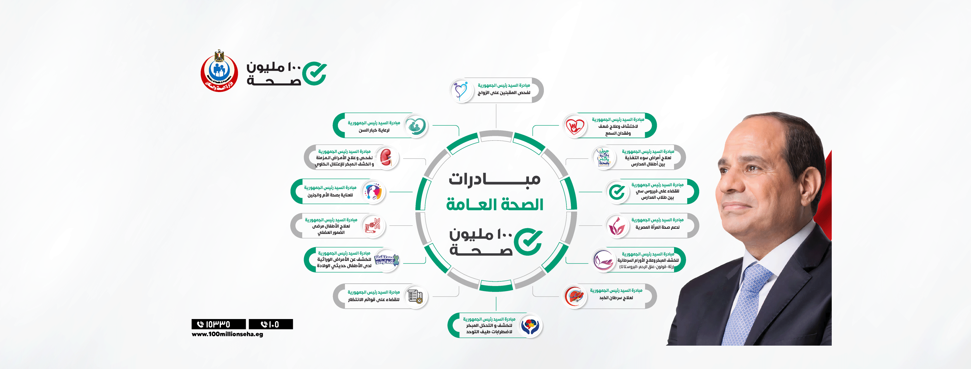 ‎2 kefaya - اتنين كفاية‎ added a... - 2 kefaya - اتنين كفاية
