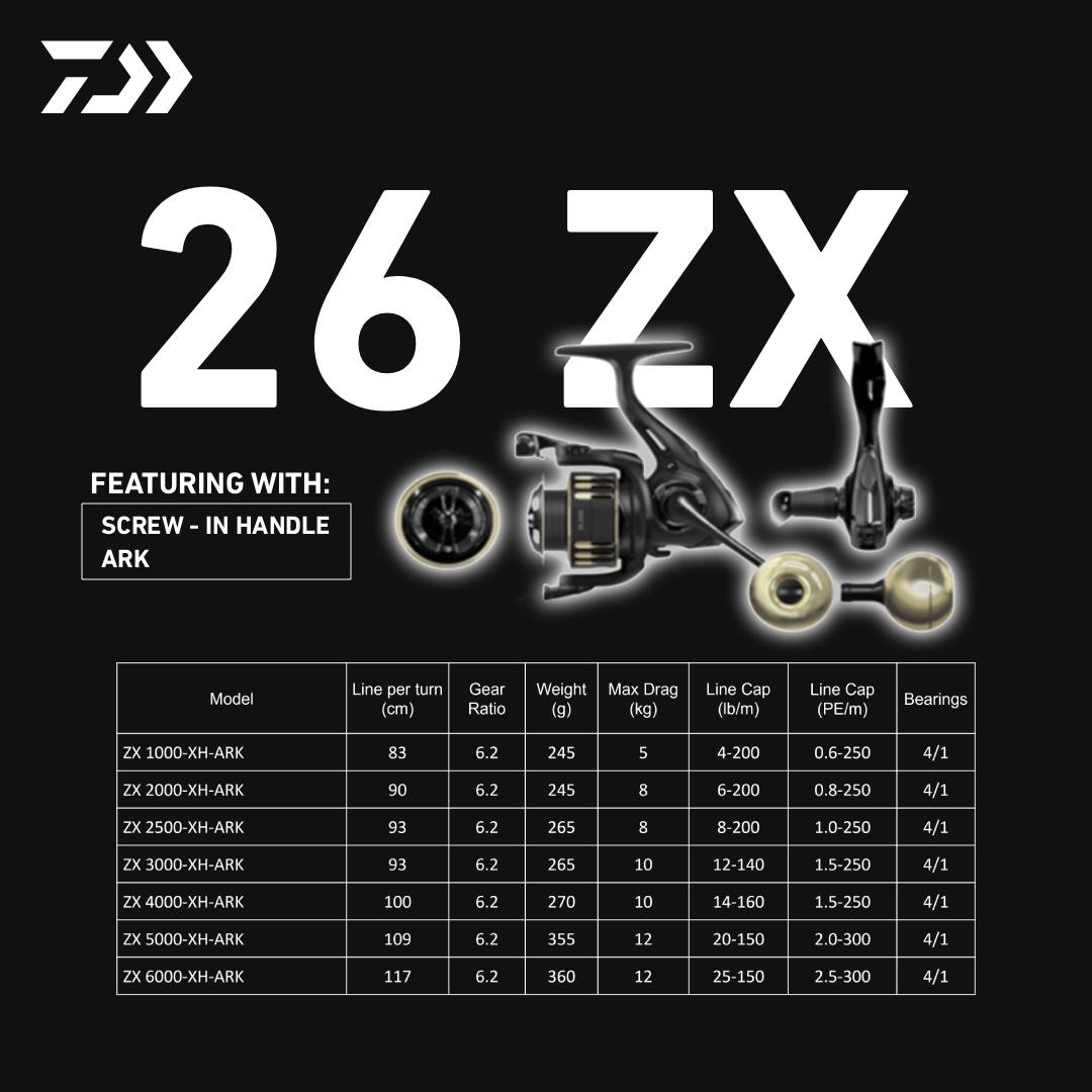 リール shin art craft 2026 Daiwa ZX reel features and specifications