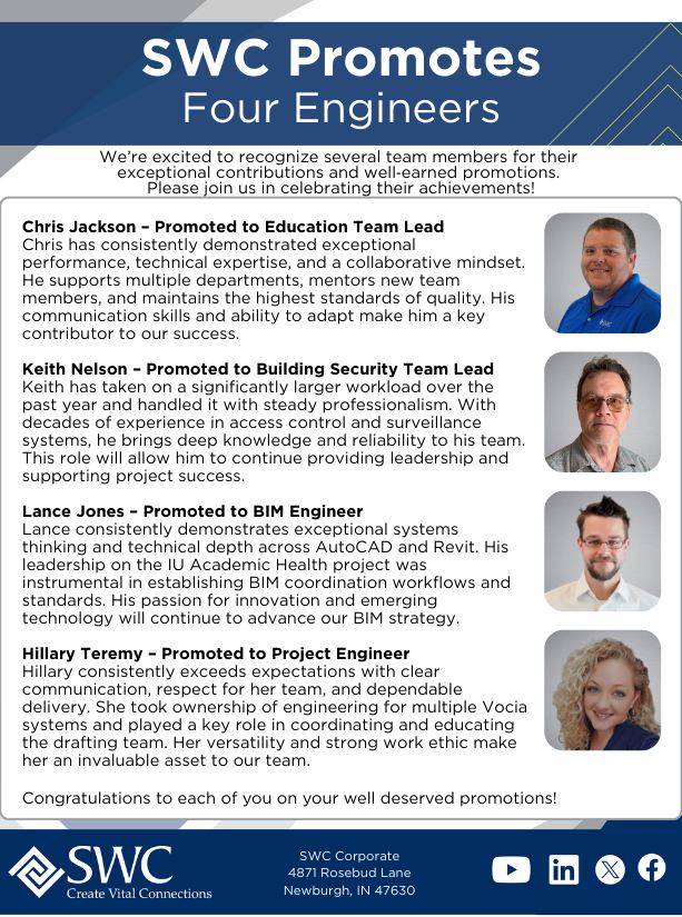South - SWC is excited to recognize several team members in the ...