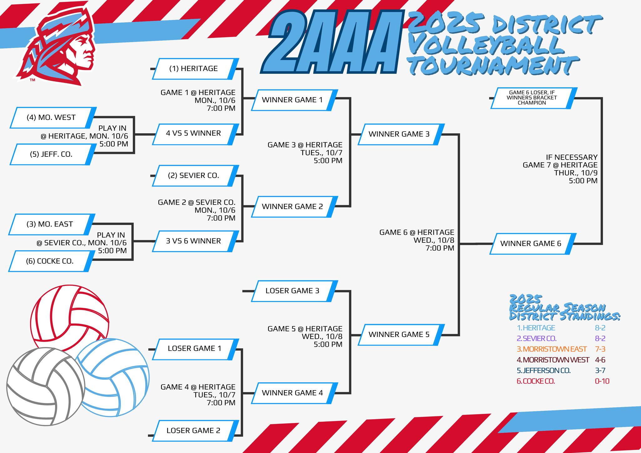 Heritage - 🏐 It’s tournament time! 🏐 We’re proud to announce that the ...