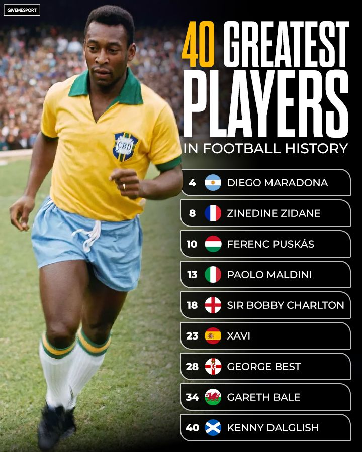 🇧🇷💭 On this day, in 1940, the legendary Pele was born. 𝑶𝒏𝒆