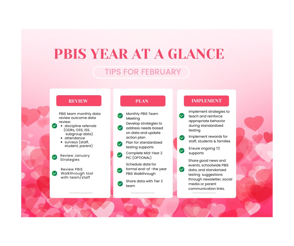 For the full version of the FLPBIS Year at a Glance, click... - Florida ...