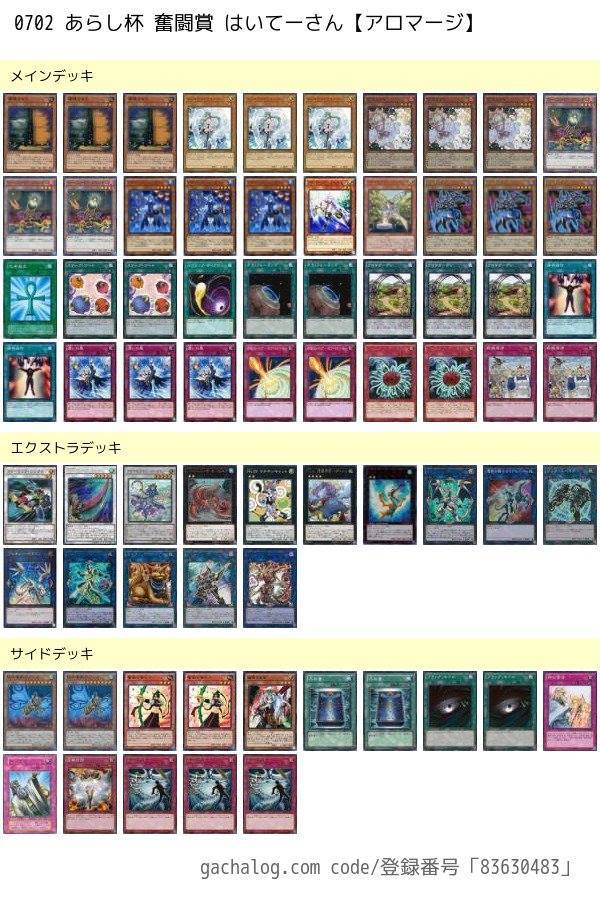 circuit break yugioh card list Konami Yu-Gi-Oh Cards - while new cards and Deck themes from the latest Yu YuGiOh Circuit Break Price Guide