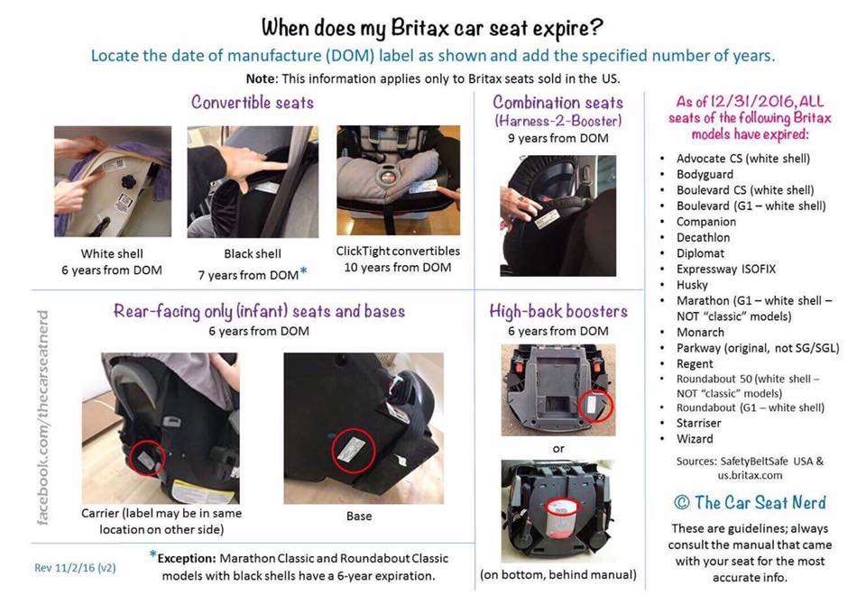 uppababy stroller models Minu V3 – Bebeang Baby Best Laptop Bag Best Muskie Rods and thoughtful details throughout HANDLE:RIGHT HANDLE