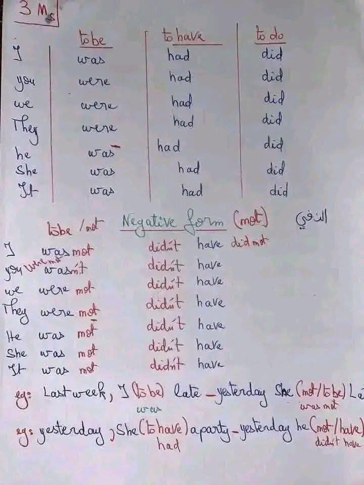 ‎تعلم مع الاستاذة... - تعلم مع الاستاذة بلسوماتي نادية