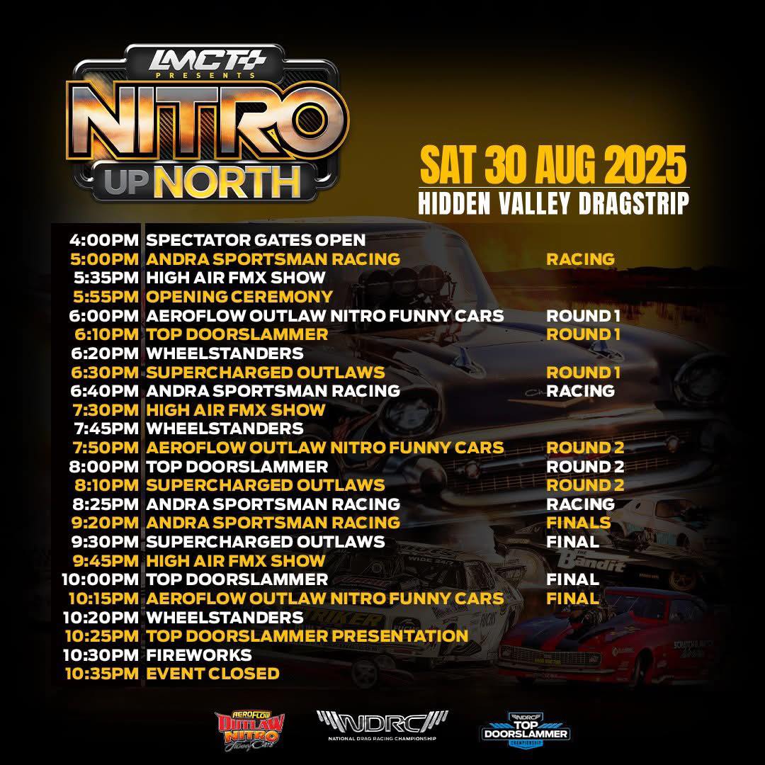 Zappia - Ready for some Australian drag racing action? 🏎️ The twists ...