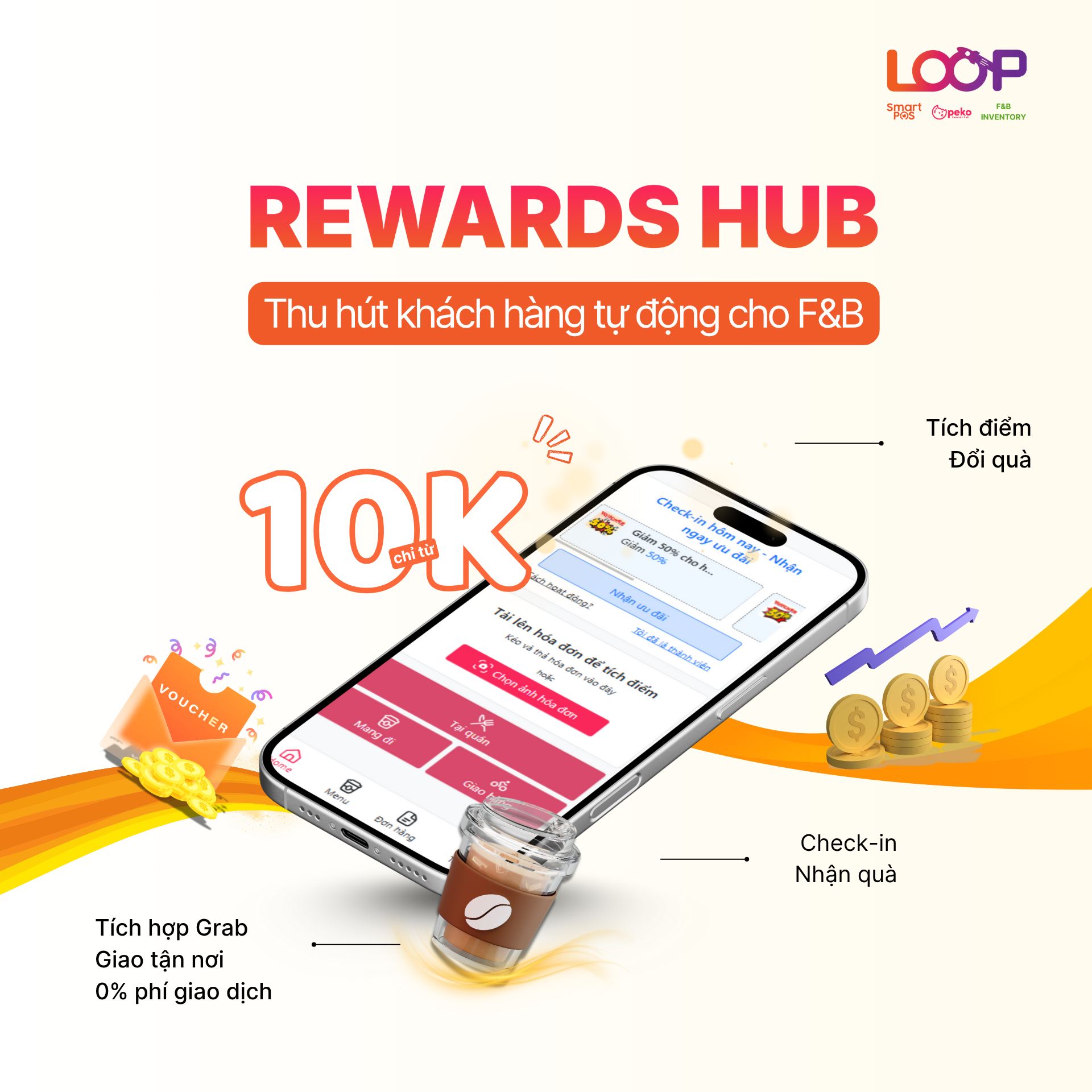 REWARDS HUB –... - LOOP - All In One F&B Management Platform | Facebook