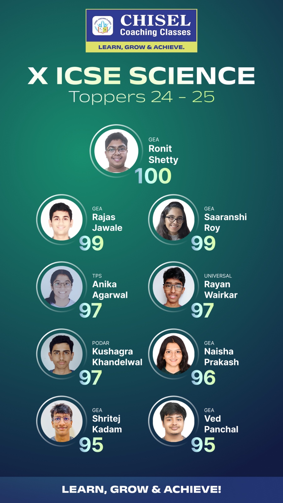 Chisel Coaching Classes | Mumbai