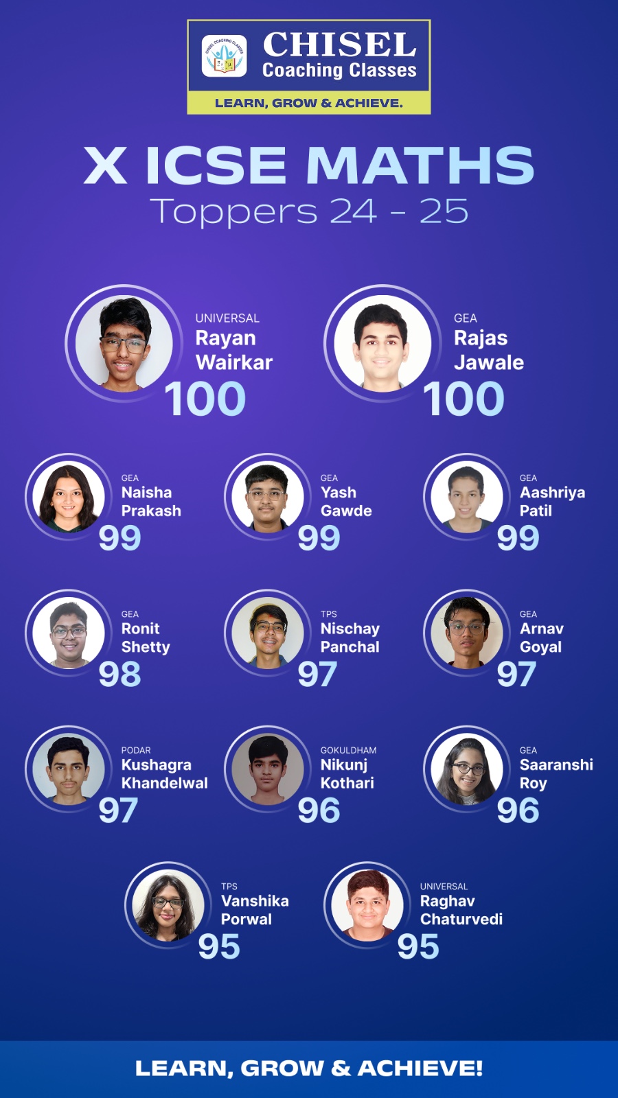 Chisel Coaching Classes | Mumbai