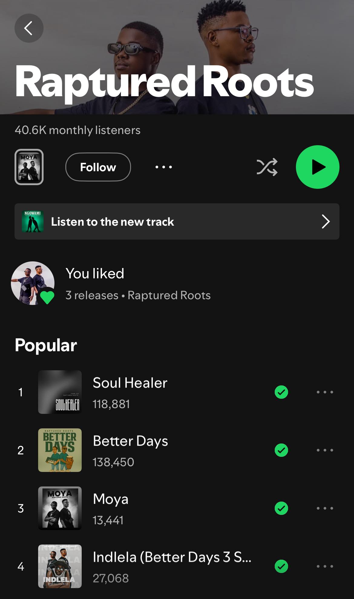 Raptured - 40,600 Spotify monthly listeners… wow 😇 You’re helping us ...