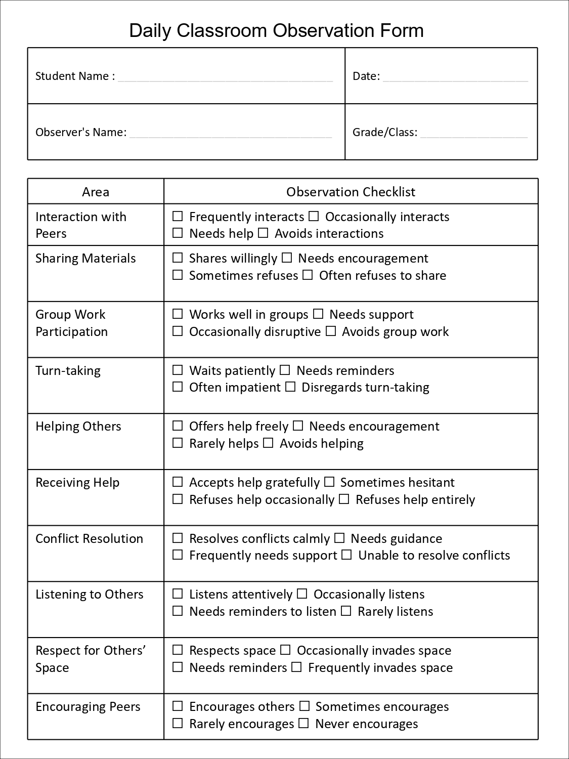 Special Education Community | # Classroom Observation Form for Special ...