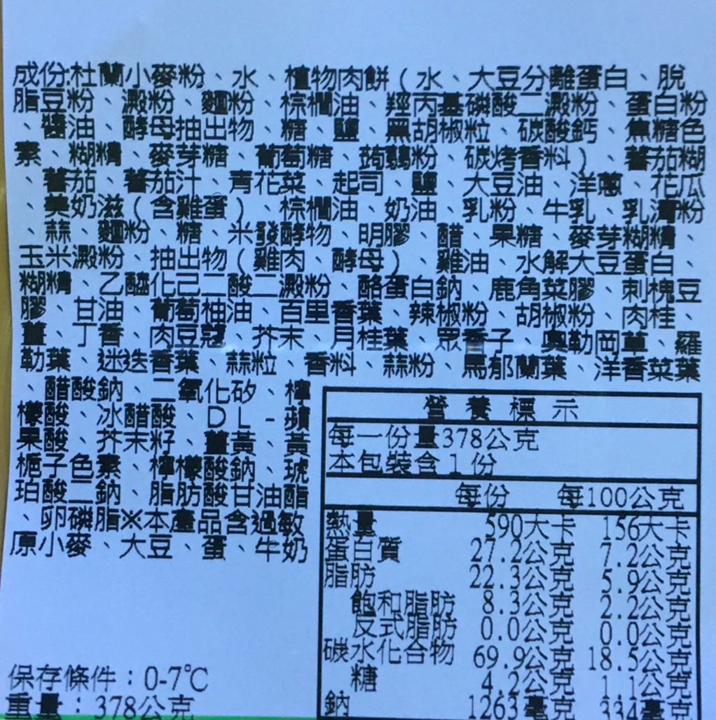 趙強營養師這樣說 植物肉番茄義大利麵 其實是 葷食 麻婆豆腐通常也是葷食 Facebook