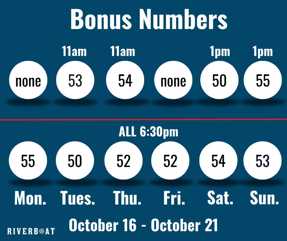 Riverboat Bingo - 🎉The numbers are in! This week’s... | Facebook