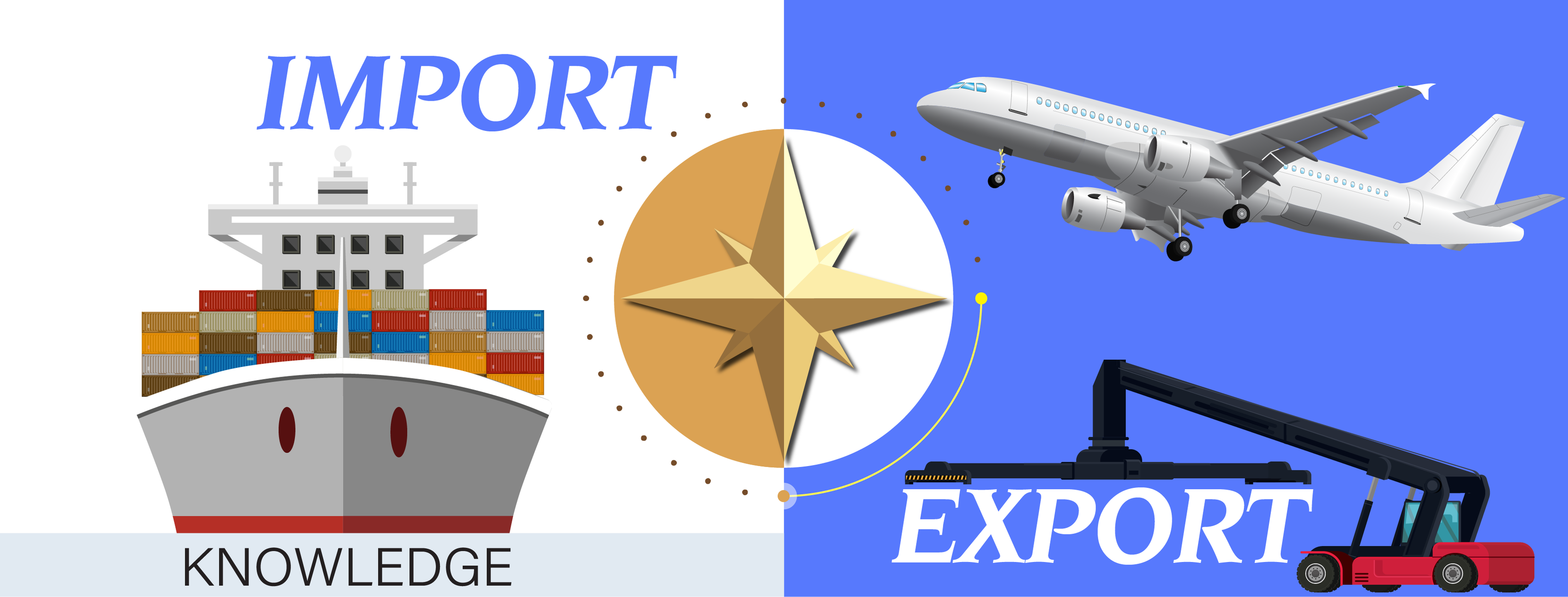 Import & Export Knowledge