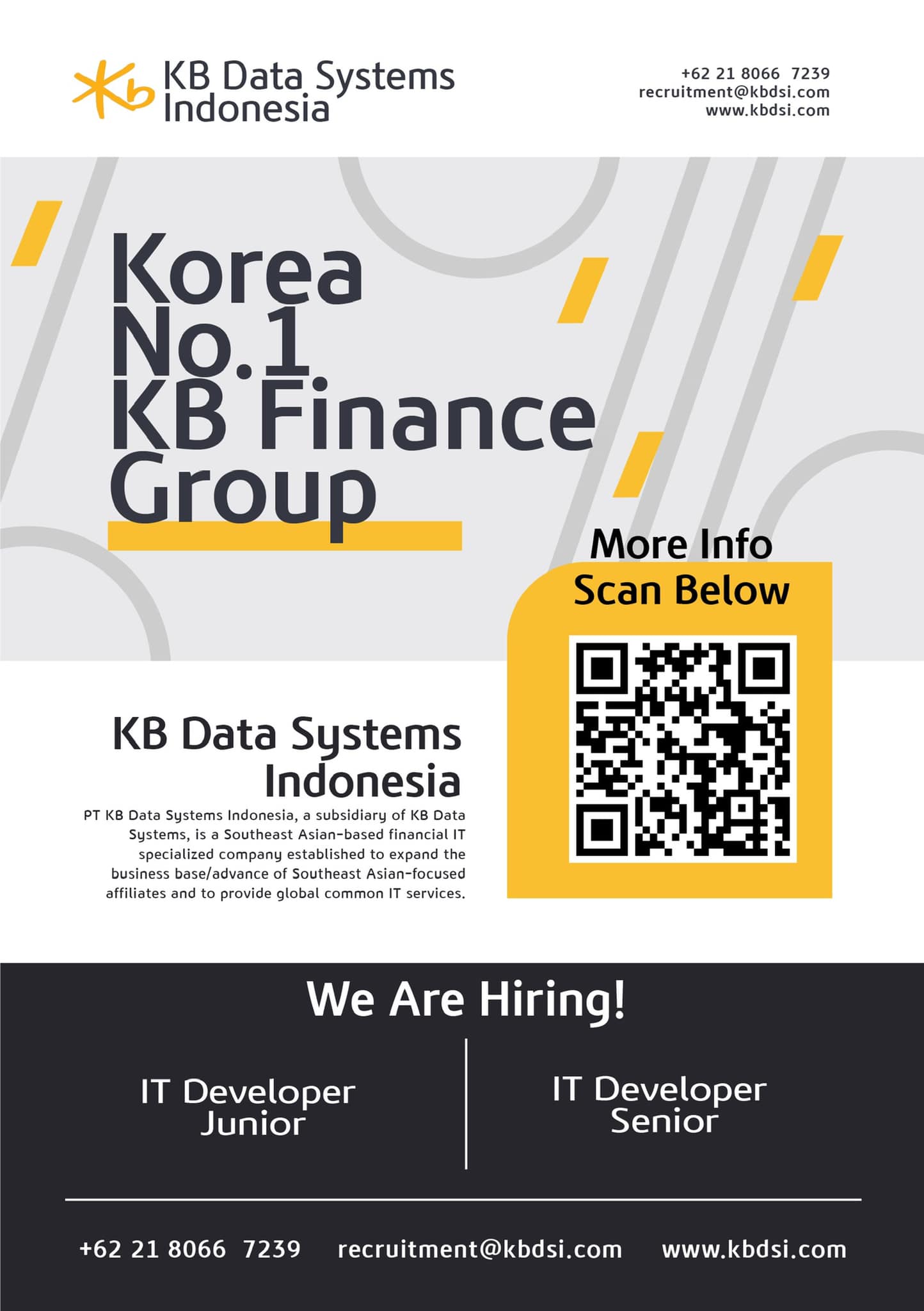 KB Data Systems Indonesia | South Jakarta