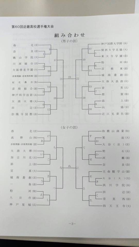 平成２９年度 第６０回近畿高等学校ハンドボール選手権大会 神戸星城高等学校女子ハンドボール部後援会 Facebook