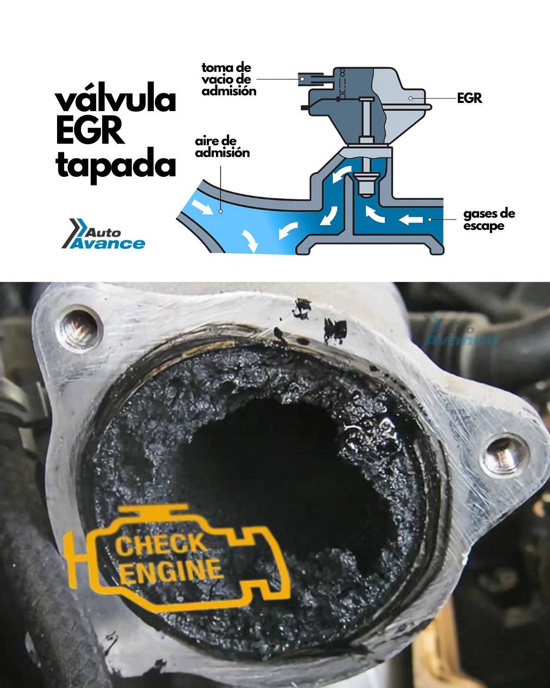 Auto - Cuando la válvula EGR está tapada por carbonilla como en la ...