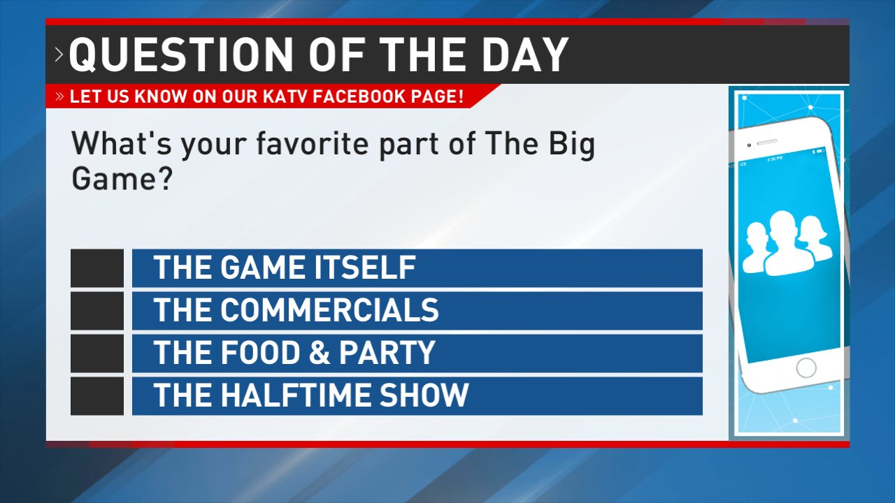 KATV Channel 7 - Good morning, Arkansas! We're asking you... | Facebook
