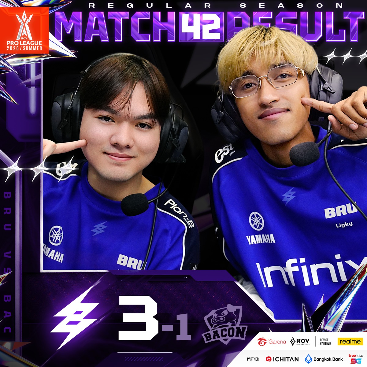 Garena - ส่องผลงาน Ligky อดีตแครี่ของปราสาทสายฟ้า ⚡Buriram United ...