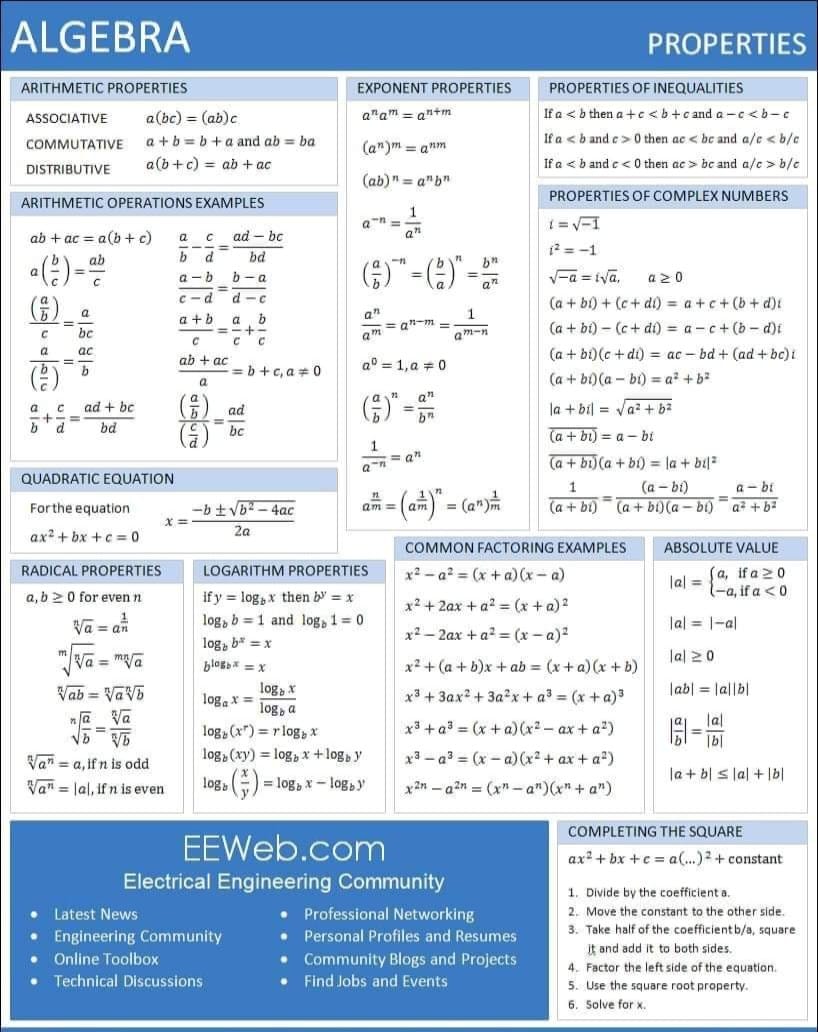 Maths108