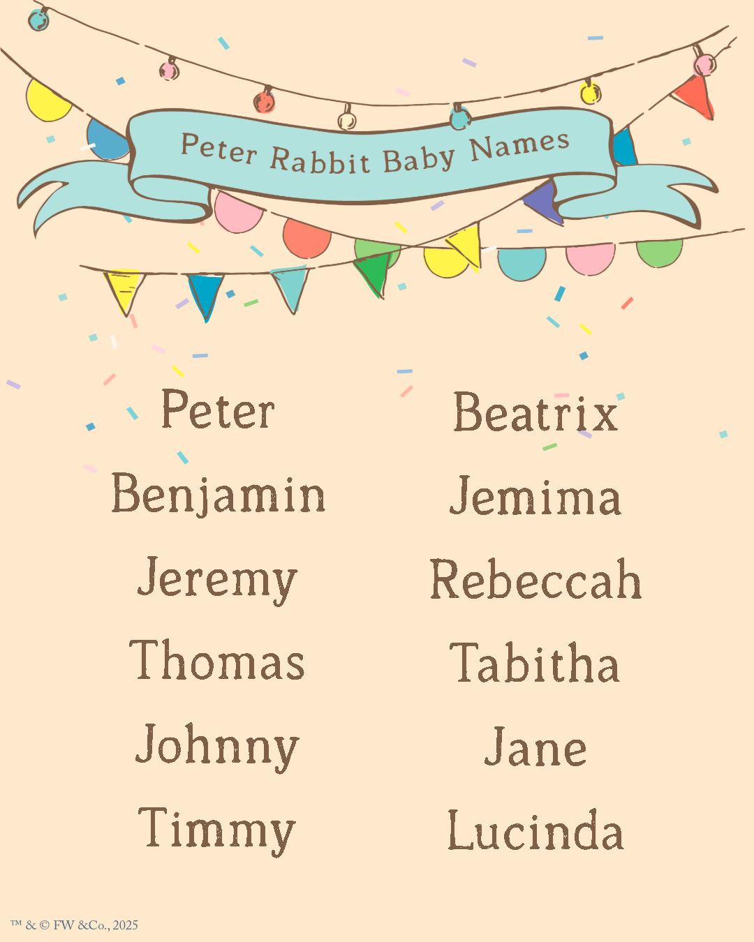 Peter Rabbit - Your list of baby names from the World of... | Facebook
