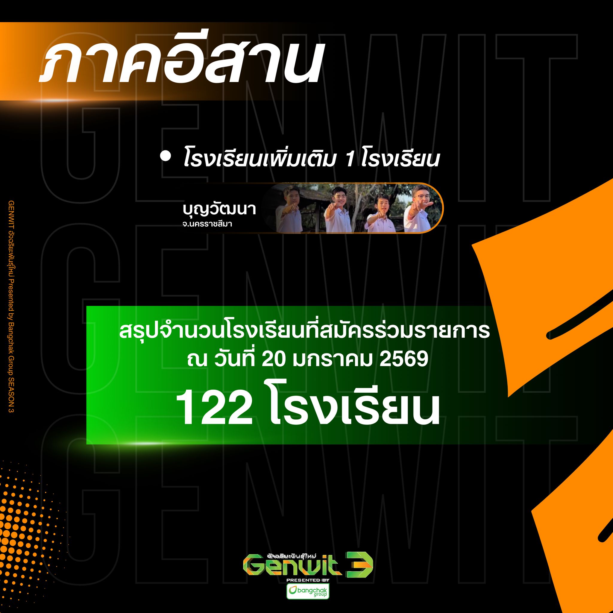 Genwit อัจฉริยะพันธุ์ใหม่... - Genwit อัจฉริยะพันธุ์ใหม่