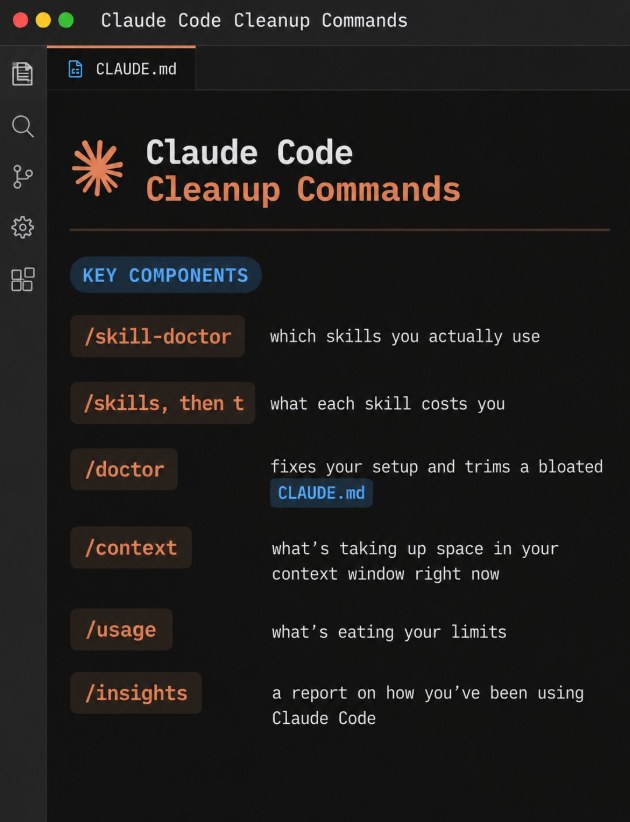 6 Claude Code Cleanup Commands to Optimize Performance