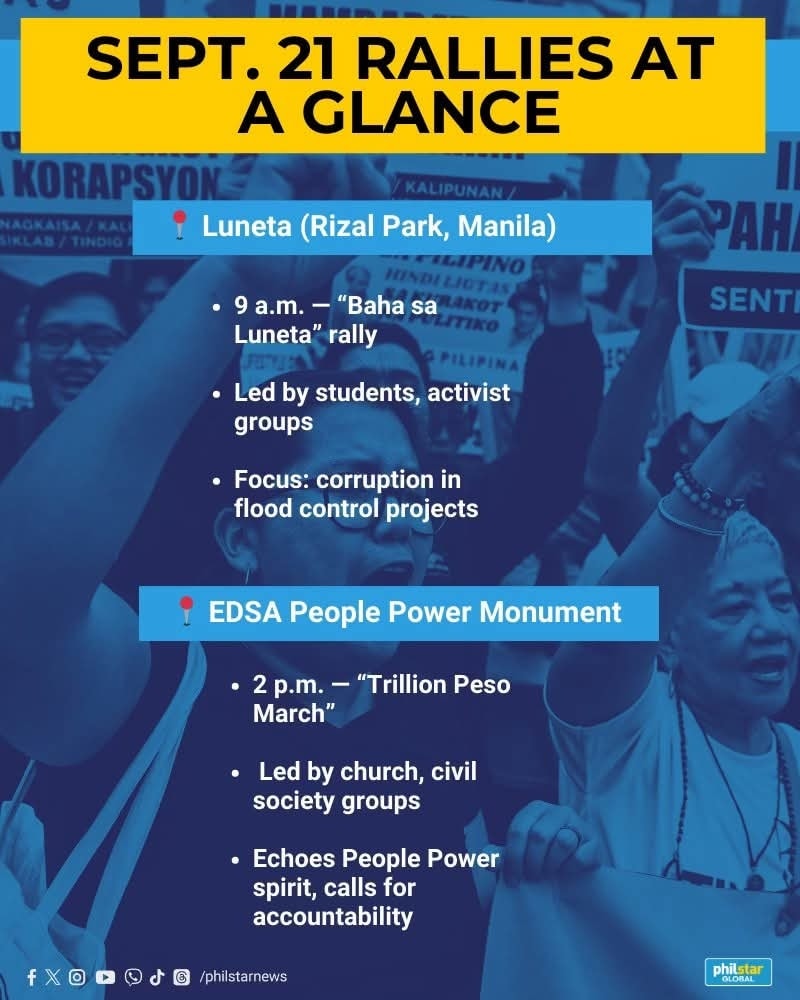 Grand - Thousands are expected at Luneta and EDSA on September 21, the ...
