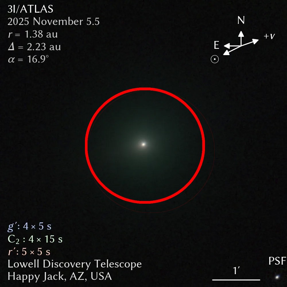 Astro-Tim - Der interstellare Komet 3I/ATLAS verwirrt die Astronomen ...