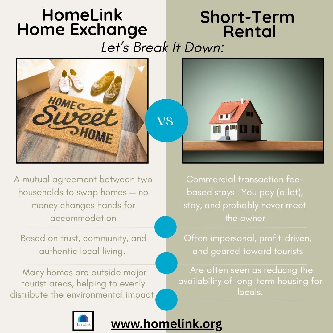 HomeLink - Home Exchange vs Short-Term Rental: What’s the Difference ...
