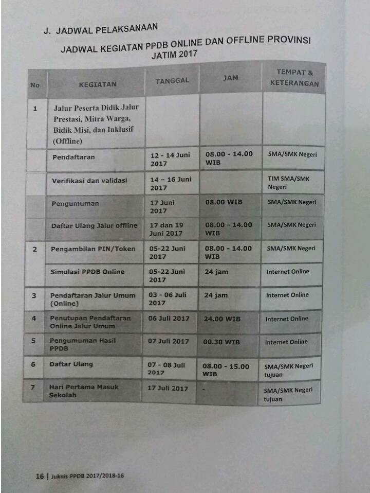 Smp Negeri 1 Sepulu Beranda Facebook