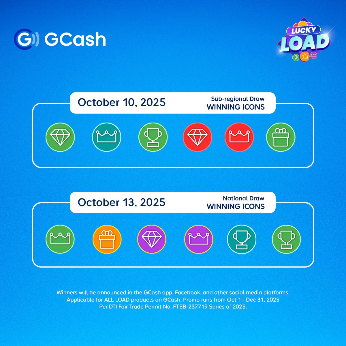 GCash - Baka ikaw na ang sunod na ₱200K Lucky Load Winner! Heto na ang ...