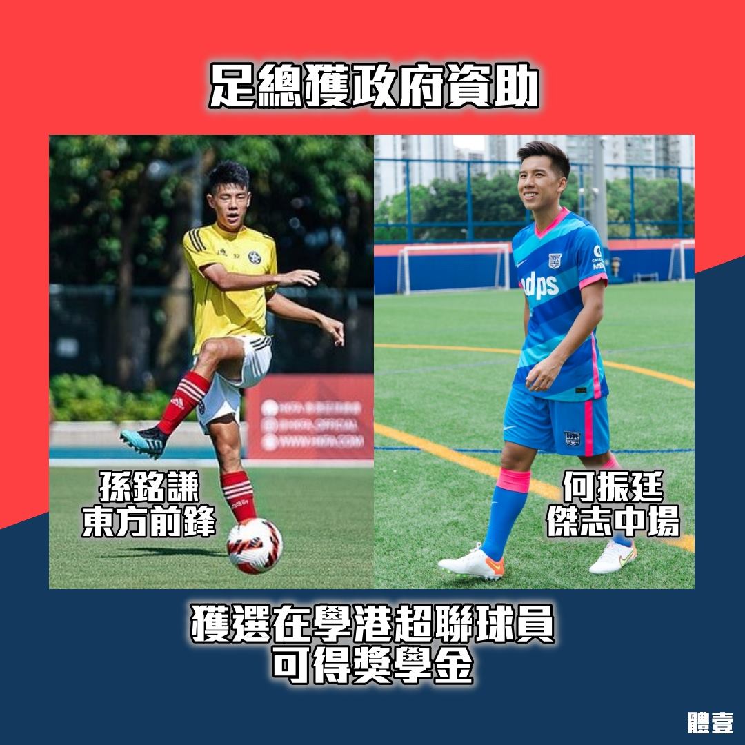 體壹 - #港超聯... | Facebook