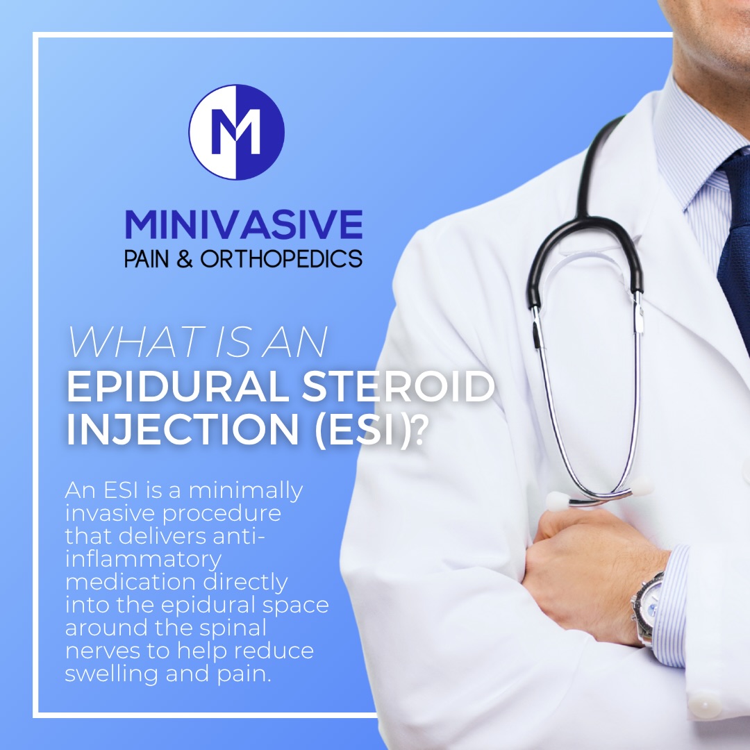 Minivasive Pain & Orthopedics | Spring TX
