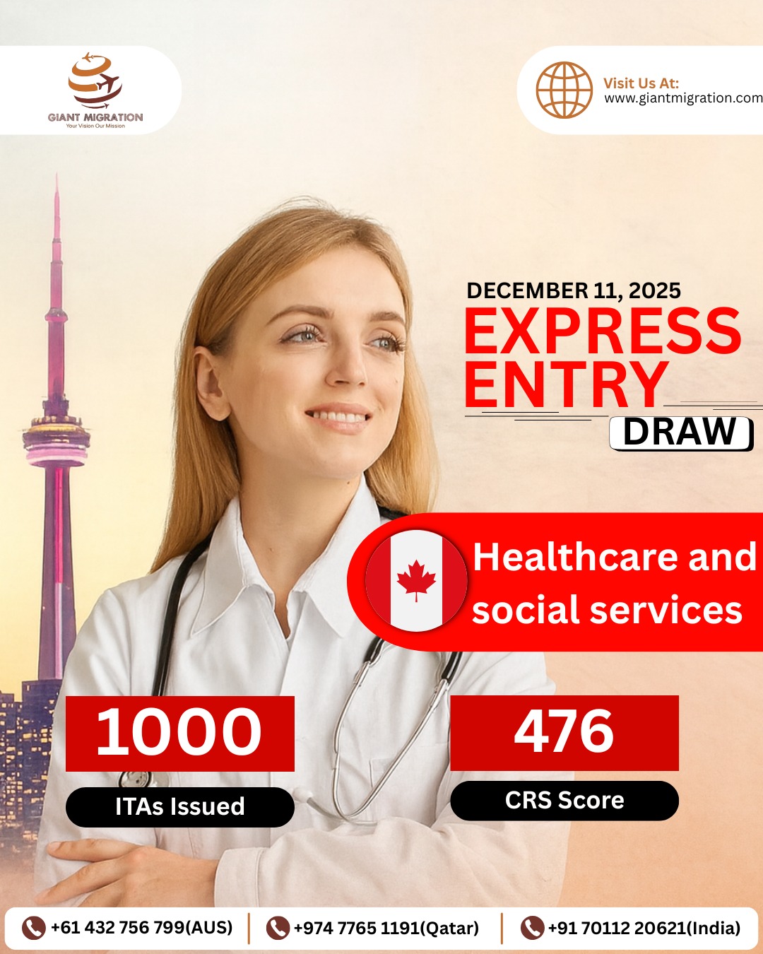 Giant - 🇨🇦 Canada PNP Update – Latest Draw Released! The Provincial ...