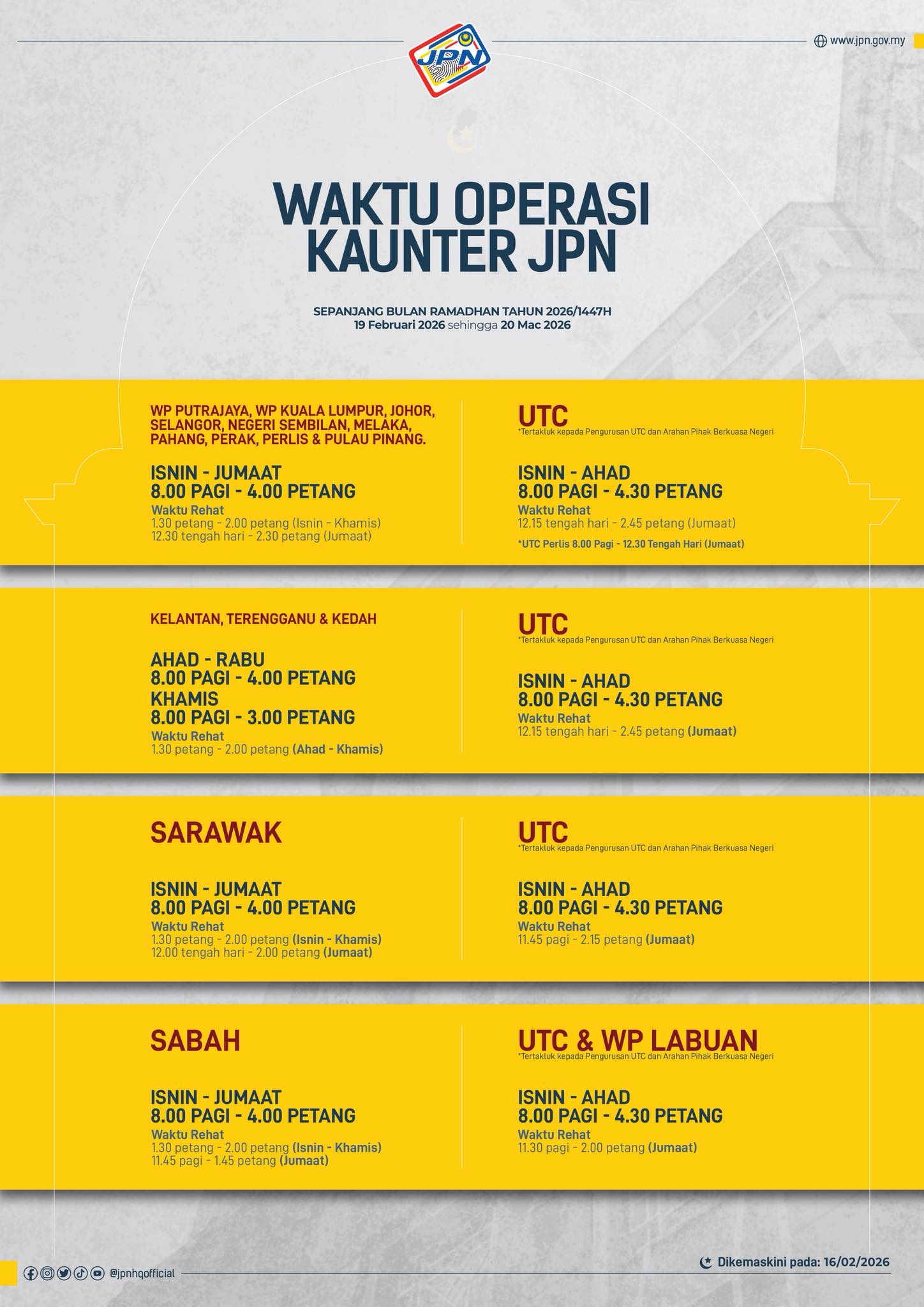 Jpn Negeri Melaka